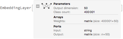 glove word vectors