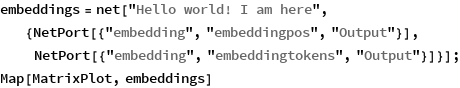 embeddings = net["Hello world! I am here",
   {NetPort[{"embedding", "embeddingpos", "Output"}],
    NetPort[{"embedding", "embeddingtokens", "Output"}]}];
Map[MatrixPlot, embeddings]