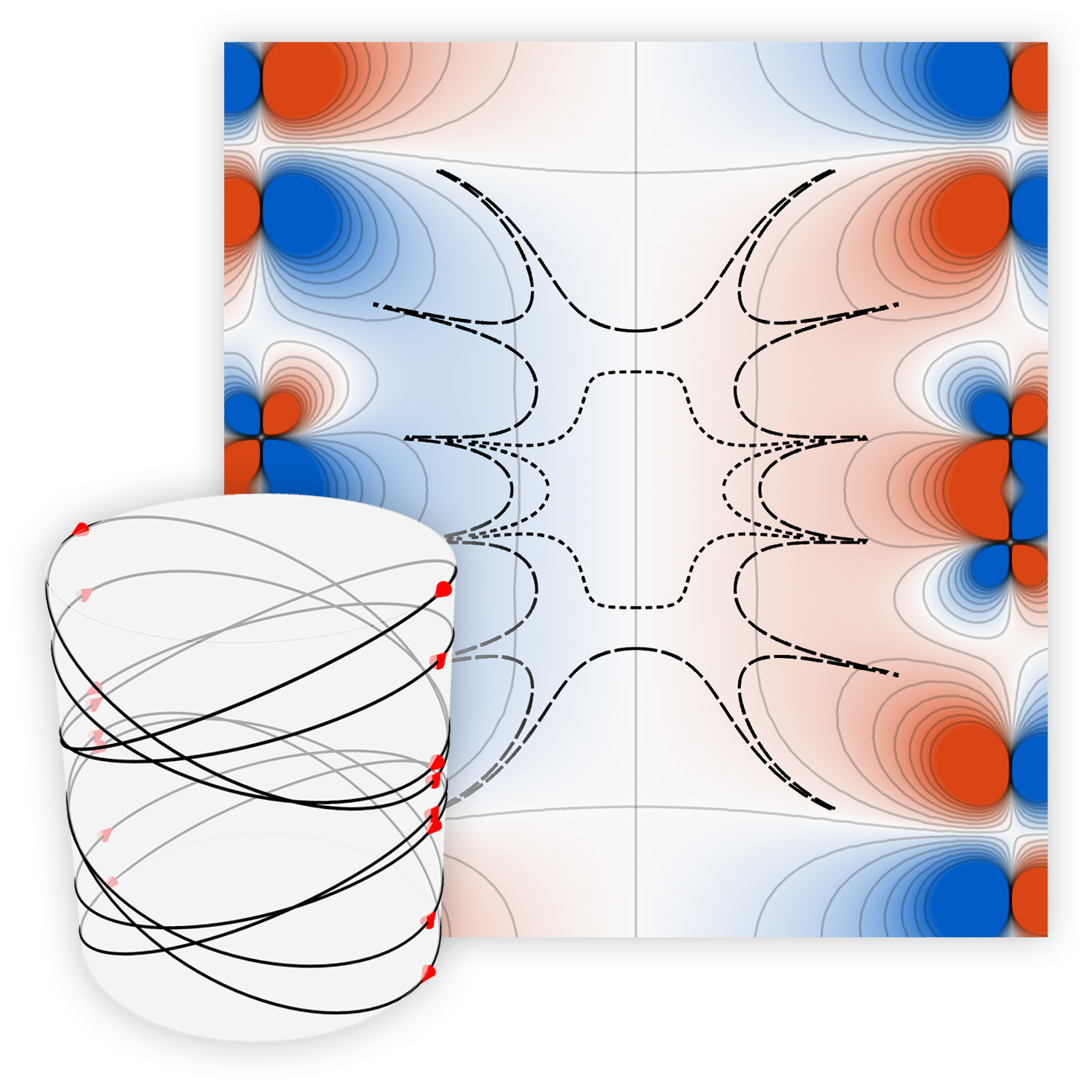 CreateCoil | Wolfram Language Paclet Repository